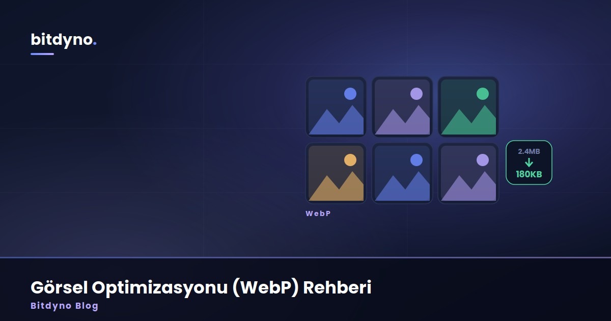 Sitenizin En Ağır Yükü Fotoğraflarınız: Görsel Optimizasyonu Rehberi — Bitdyno Blog