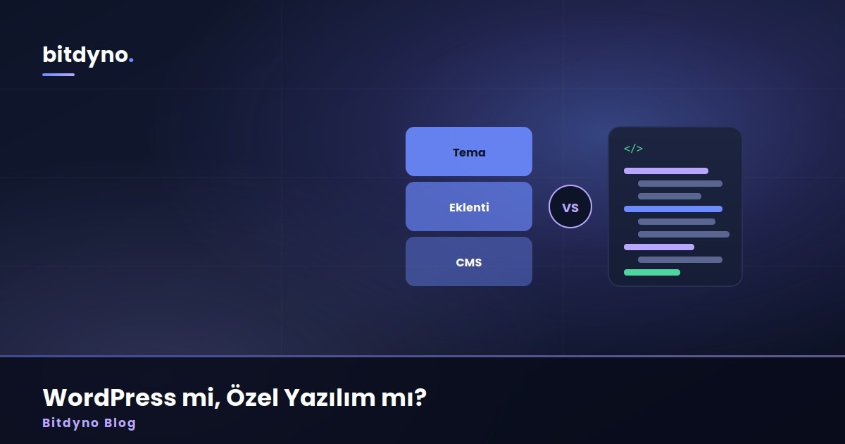 WordPress mi, Özel Yazılım mı? İşletmeler İçin Doğru Altyapı Seçme Rehberi — Bitdyno Blog