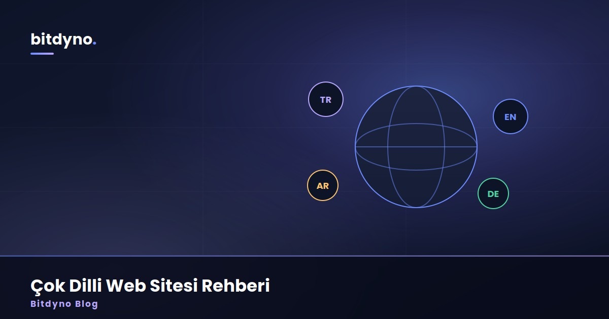 Yurt Dışına Açılmak İstiyorsunuz Ama Siteniz Hazır Değil: Çok Dilli Web Sitesi Rehberi — Bitdyno Blog