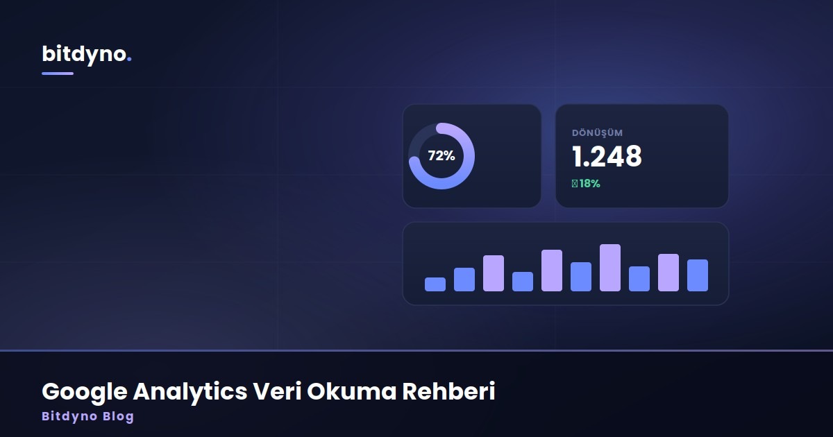 Ziyaretçi Sayınıza Bakıp Seviniyorsunuz Ama Yanlış Rakama Bakıyorsunuz: Analitik Okuma Rehberi — Bitdyno Blog