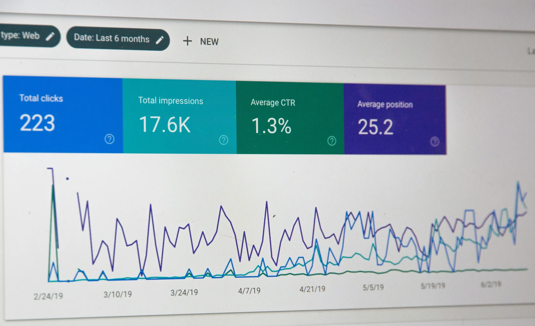 Conversion-Focused Web Design: 8 Principles That Turn Visitors into Customers