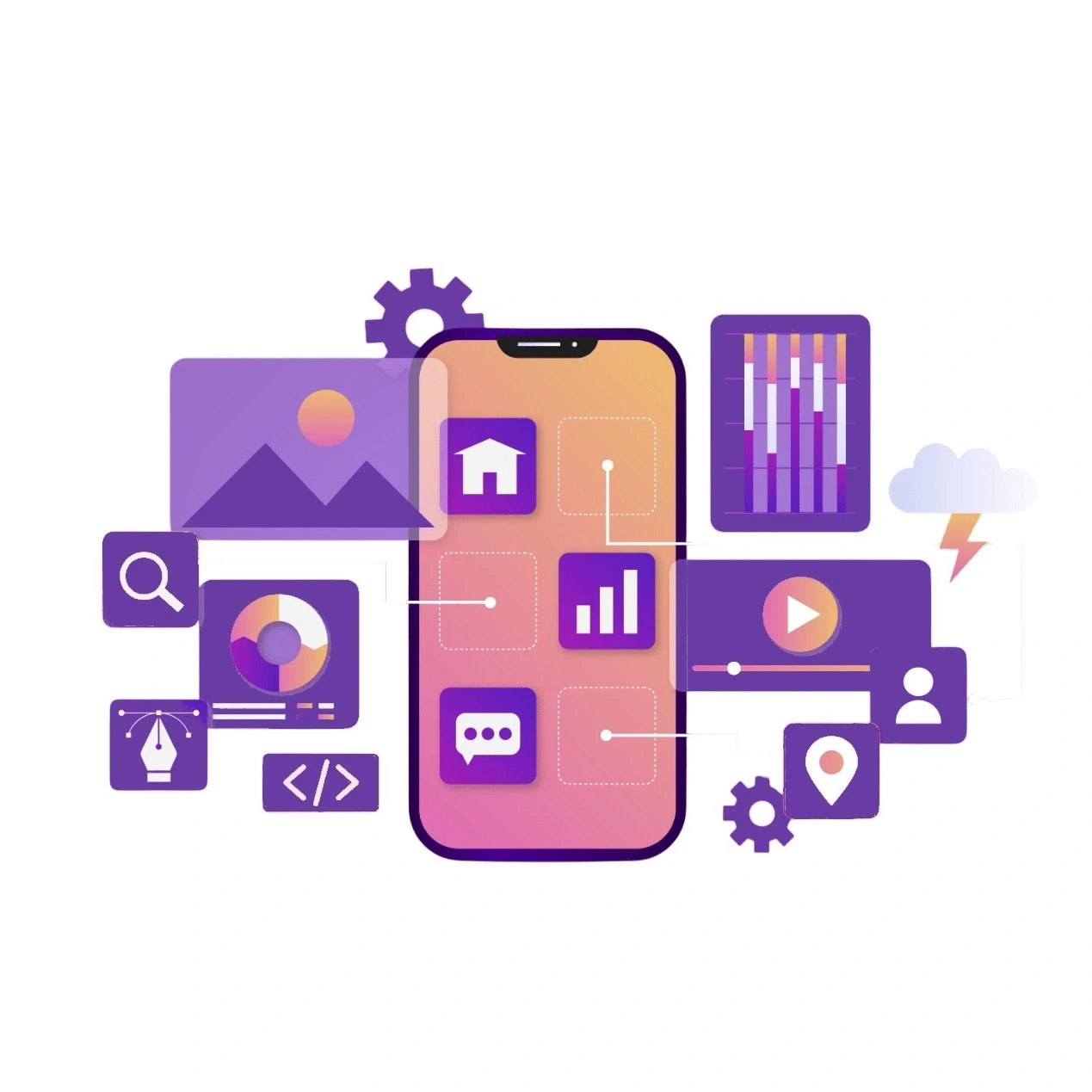Mobile Applications