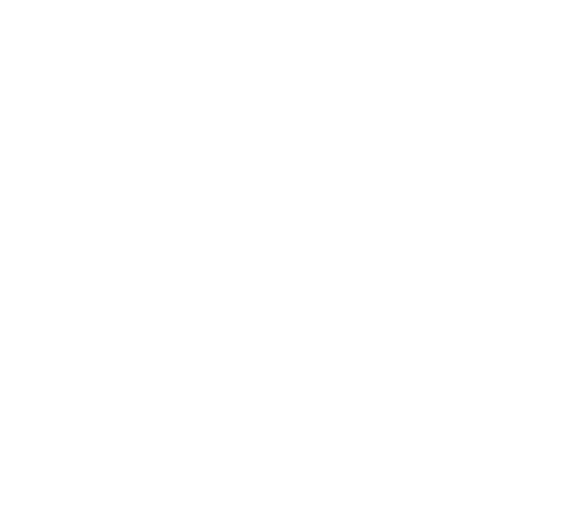 Sette Colli Travel